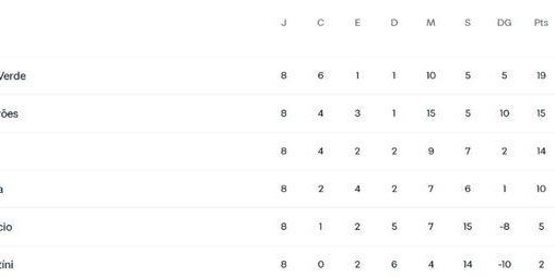 开云体育-佛得角：60万人口小国，距世界杯一步之遥