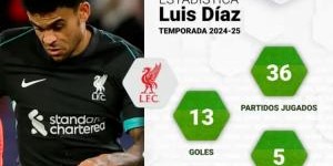 马卡：迪亚斯计划与斯洛特会面 明确表达离队意愿&amp;amp;望球队放行