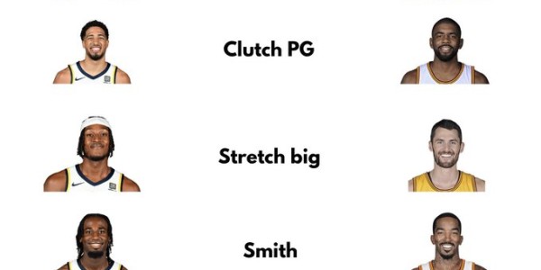 神似！美媒列举步行者与2016夺冠骑士相似之处